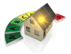 Nederland energieneutraal